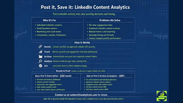 Post it, Save it App: LinkedIn Content Analytics & Strategy
