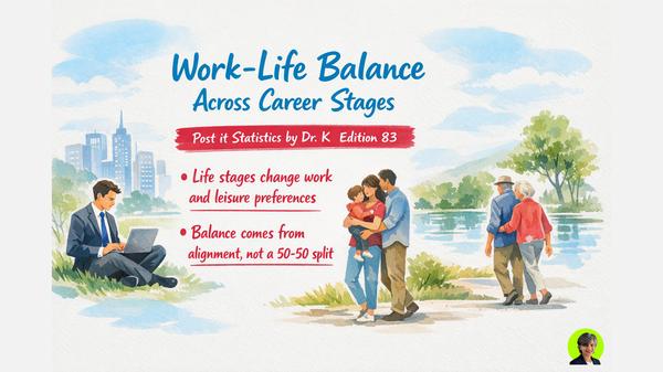 LinkedIn Newsletter Edition 83: Work-Life Balance Across Career Stages